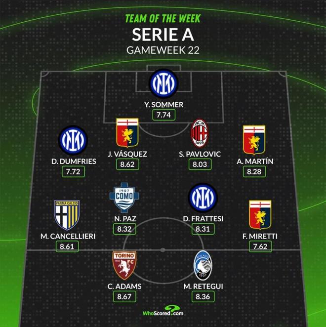 出色的团队 出色的团队