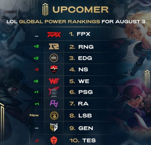 优势赢得了 优势赢得了